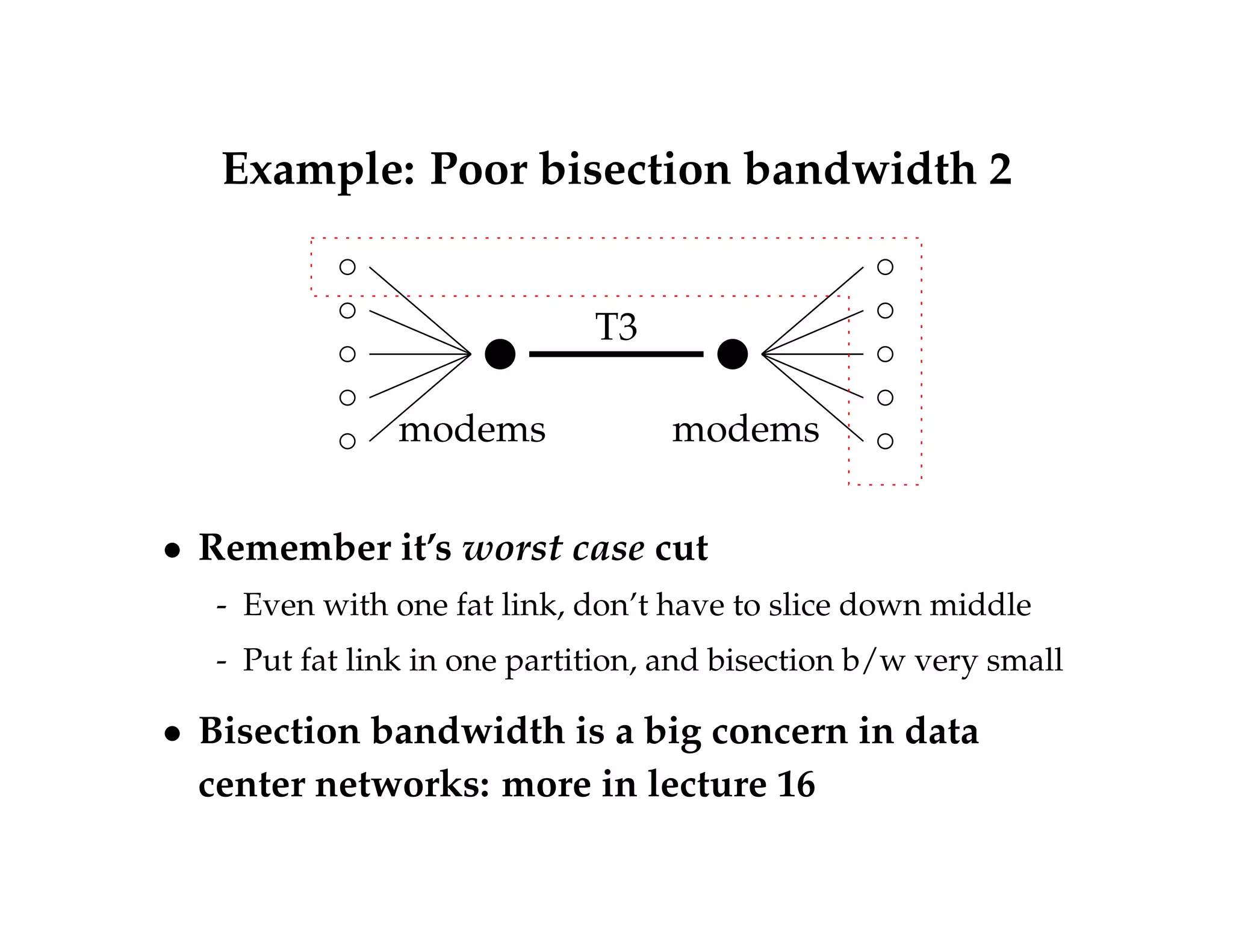 Example: Poor bisection bandwidth 2 
T3 
modems modems 
 Remember it’s worst case cut 
- Even with one fat link, don’t have to slice down middle 
- Put fat link in one partition, and bisection b/w very small 
 Bisection bandwidth is a big concern in data 
center networks: more in lecture 16 
 