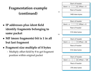 Fragmentation example 
(continued) 
 IP addresses plus ident field 
identify fragments belonging to 
same packet 
 MF (more fragments) bit is 1 in all 
but last fragment 
 Fragment size multiple of 8 bytes 
- Multiply offset field by 8 to get fragment 
position within original packet 
(a) 
Ident = x 
Start of header 
0 Offset = 0 
Rest of header 
1400 data bytes 
(b) 
Ident = x 
Start of header 
1 Offset = 0 
Rest of header 
512 data bytes 
Ident = x 
Start of header 
1 Offset = 64 
Rest of header 
512 data bytes 
Ident = x 
Start of header 
0 Offset = 128 
Rest of header 
376 data bytes 
 
