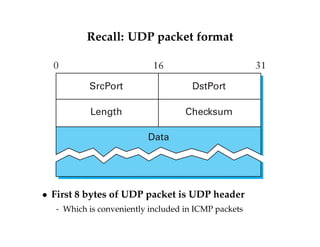 Recall: UDP packet format 
0 16 31 
SrcPort DstPort 
Length Checksum 
Data 
 First 8 bytes of UDP packet is UDP header 
- Which is conveniently included in ICMP packets 
 