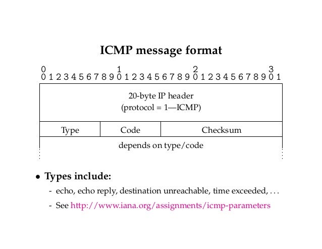 16-bit asm assignment categories from iana