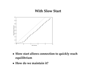 Self-Clocking 
 Goal is conservation of packets in steady state 
- A new packet isn’t put into the network until an old one 
leaves 
- Very effective in avoiding and controlling congestion 
 Solution: send a data packet for each ack 
 