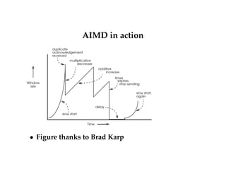 Walk Through Three Examples 
 TCP Tahoe (RTT estimation, congestion window) 
 TCP Reno (Fast retransmit, fast recovery) 
 TCP New Reno (cwnd inflation in fast recovery 
state) 
 