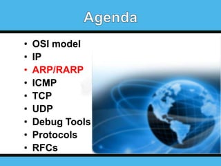 •
•
•
•
•
•
•
•
•

OSI model
IP
ARP/RARP
ICMP
TCP
UDP
Debug Tools
Protocols
RFCs

 