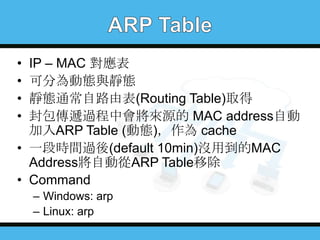 •
•
•
•

IP – MAC 對應表
可分為動態與靜態
靜態通常自路由表(Routing Table)取得
封包傳遞過程中會將來源的 MAC address自動
加入ARP Table (動態)，作為 cache
• 一段時間過後(default 10min)沒用到的MAC
Address將自動從ARP Table移除
• Command
– Windows: arp
– Linux: arp

 
