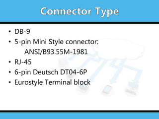• DB-9
• 5-pin Mini Style connector:
ANSI/B93.55M-1981
• RJ-45
• 6-pin Deutsch DT04-6P
• Eurostyle Terminal block
 