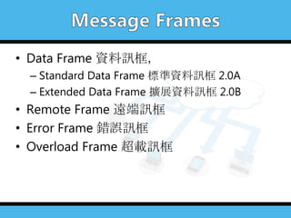 • Data Frame 資料訊框，
– Standard Data Frame 標準資料訊框 2.0A
– Extended Data Frame 擴展資料訊框 2.0B
• Remote Frame 遠端訊框
• Error Frame 錯誤訊框
• Overload Frame 超載訊框
 