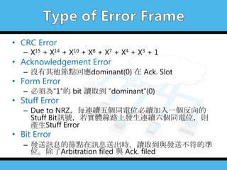 • CRC Error
– X15 + X14 + X10 + X8 + X7 + X4 + X3 + 1
• Acknowledgement Error
– 沒有其他節點回應dominant(0) 在 Ack. Slot
• Form Error
– 必須為”1”的 bit 讀取到 “dominant”(0)
• Stuff Error
– Due to NRZ，每連續五個同電位必續加入一個反向的
Stuff Bit訊號，若實體線路上發生連續六個同電位，則
產生Stuff Error
• Bit Error
– 發送訊息的節點在訊息送出時，讀取到與發送不符的準
位。除了Arbitration filed 與 Ack. filed
 