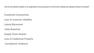 Computer Network and Cyber Security Assignment 2.pptx