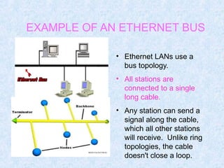 Computer network and email basic concepts | PPT