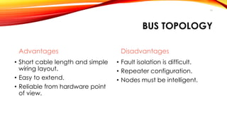 BUS TOPOLOGY 
Advantages 
• Short cable length and simple 
wiring layout. 
• Easy to extend. 
• Reliable from hardware point 
of view. 
Disadvantages 
• Fault isolation is difficult. 
• Repeater configuration. 
• Nodes must be intelligent. 
19 
 