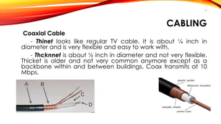 54 
CABLING 
Coaxial Cable 
- Thinet looks like regular TV cable. It is about ¼ inch in 
diameter and is very flexible and easy to work with. 
- Thcknnet is about ½ inch in diameter and not very flexible. 
Thicket is older and not very common anymore except as a 
backbone within and between buildings. Coax transmits at 10 
Mbps. 
 