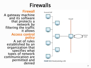 Firewalls
Firewall
A gateway machine
and its software
that protects a
network by
filtering the traffic
it allows
Access control
policy
A set of rules
established by an
organization that
specifies what
types of network
communication are
permitted and
denied
17
 