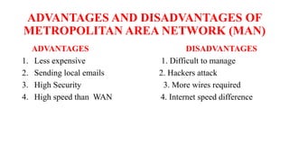 ADVANTAGES AND DISADVANTAGES OF
METROPOLITAN AREA NETWORK (MAN)
ADVANTAGES DISADVANTAGES
1. Less expensive 1. Difficult to manage
2. Sending local emails 2. Hackers attack
3. High Security 3. More wires required
4. High speed than WAN 4. Internet speed difference
 