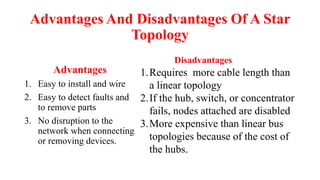 Advantages And Disadvantages Of A Star
Topology
Advantages
1. Easy to install and wire
2. Easy to detect faults and
to remove parts
3. No disruption to the
network when connecting
or removing devices.
Disadvantages
1.Requires more cable length than
a linear topology
2.If the hub, switch, or concentrator
fails, nodes attached are disabled
3.More expensive than linear bus
topologies because of the cost of
the hubs.
 