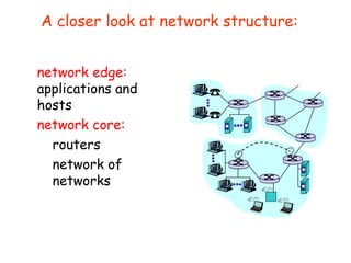 Network Edge Basic Computer network basics | PPT