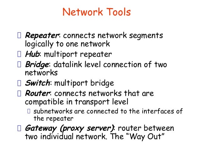 bridge switch vs network Computer basics network bridge switch vs network Computer basics network