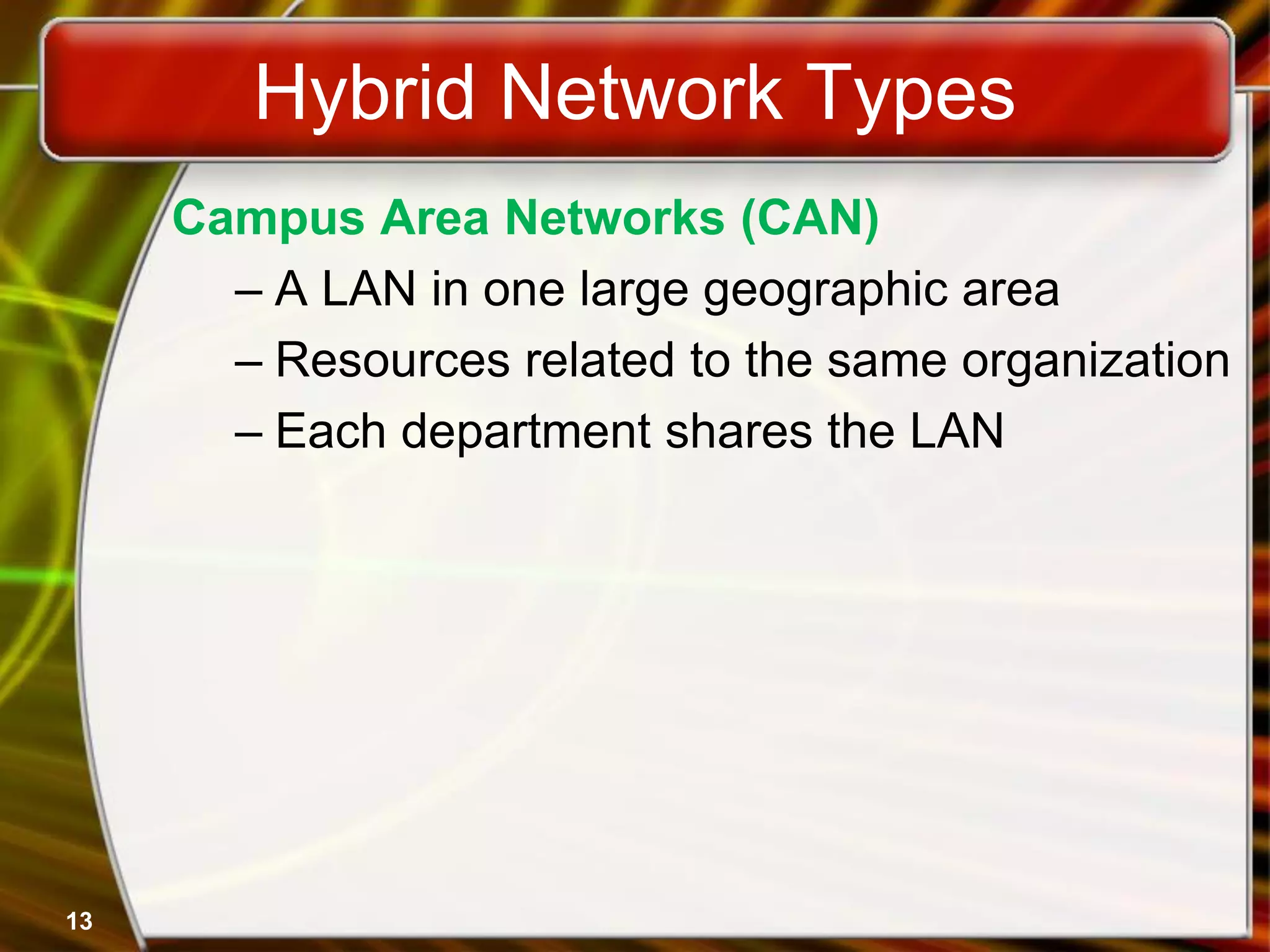 13
Hybrid Network Types
Campus Area Networks (CAN)
– A LAN in one large geographic area
– Resources related to the same organization
– Each department shares the LAN
 