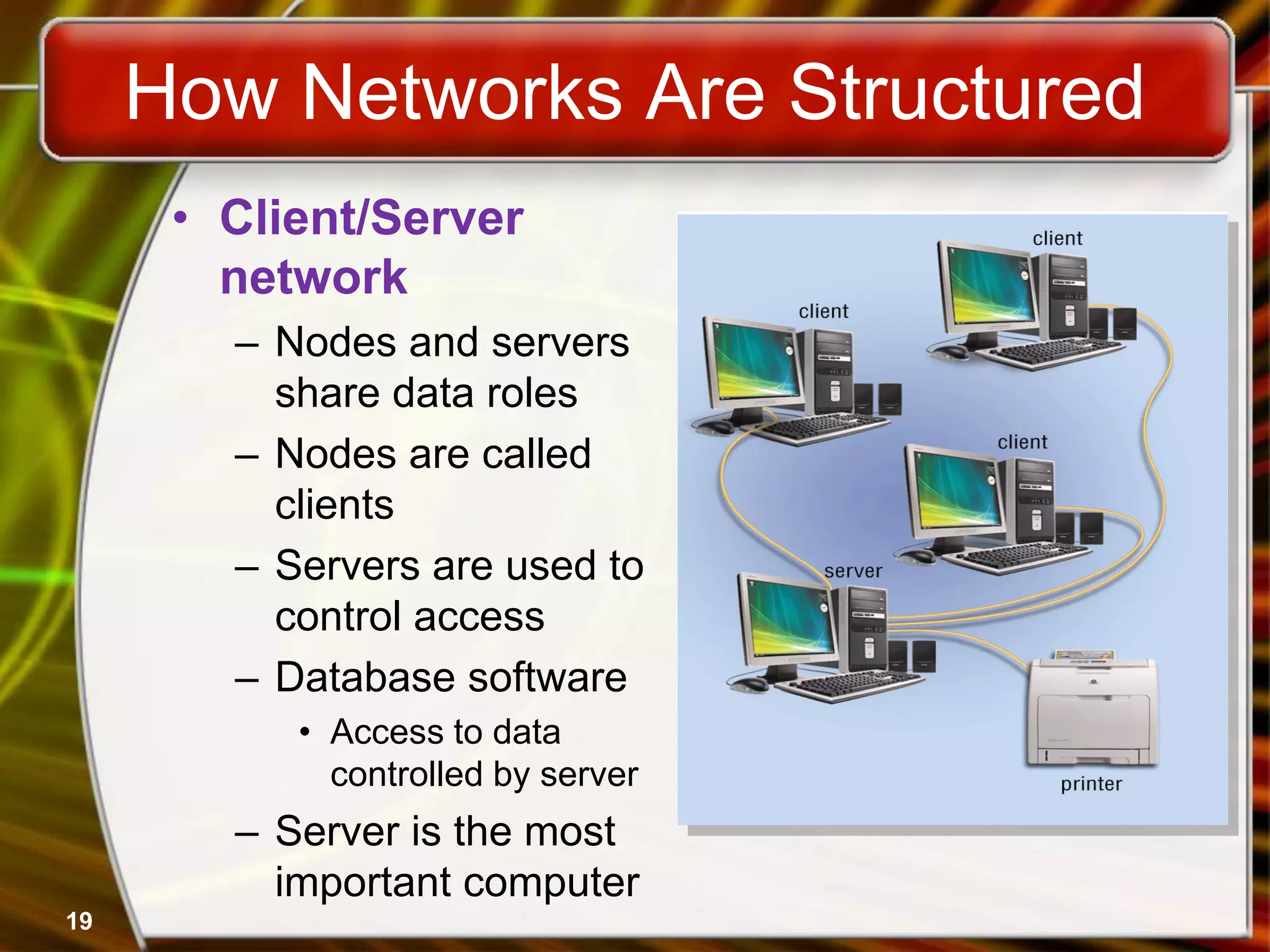 How Networks Are Structured
• Client/Server
network
– Nodes and servers
share data roles
– Nodes are called
clients
– Servers are used to
control access
– Database software
• Access to data
controlled by server
– Server is the most
important computer
19
 