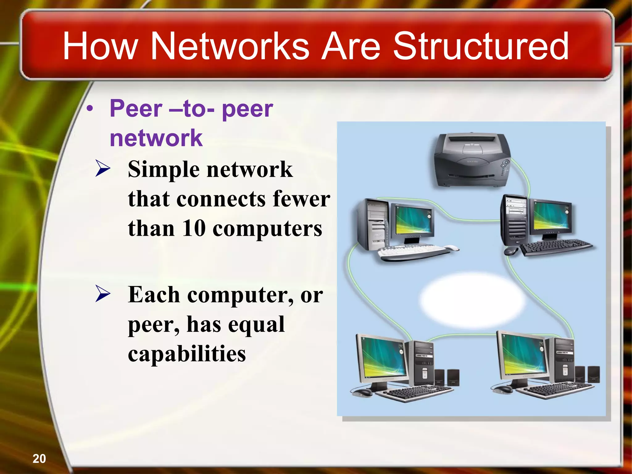 How Networks Are Structured
• Peer –to- peer
network
 Simple network
that connects fewer
than 10 computers
 Each computer, or
peer, has equal
capabilities
20
 