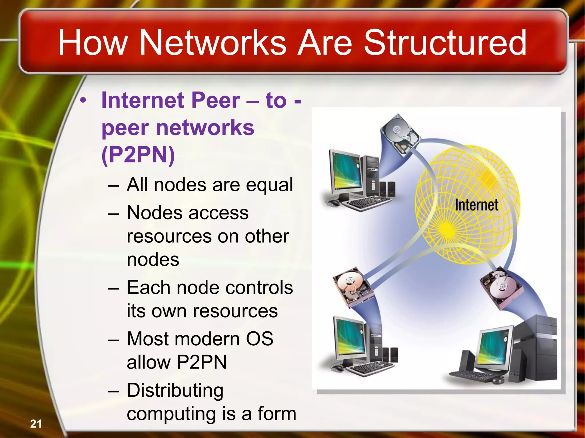 How Networks Are Structured
• Internet Peer – to -
peer networks
(P2PN)
– All nodes are equal
– Nodes access
resources on other
nodes
– Each node controls
its own resources
– Most modern OS
allow P2PN
– Distributing
computing is a form
21
 