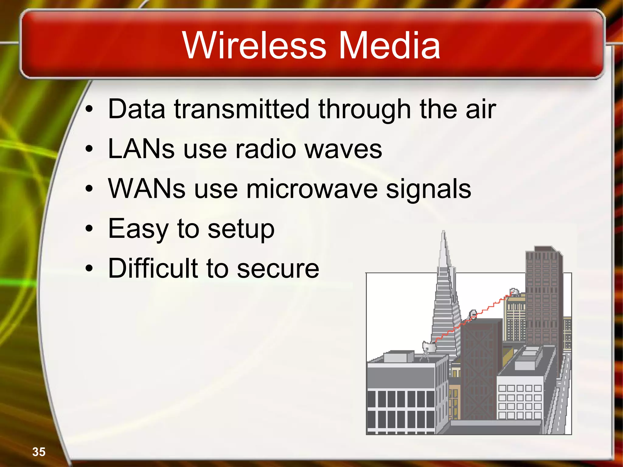 35
Wireless Media
• Data transmitted through the air
• LANs use radio waves
• WANs use microwave signals
• Easy to setup
• Difficult to secure
 