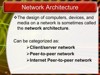 Computer Network Basics.pdf