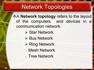 Computer Network Basics.pdf