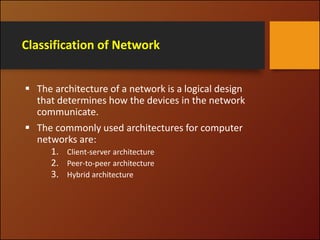 Computer Network | BBA First Semester | PDF