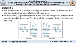 Computer_Network_Chapter_2.pptx