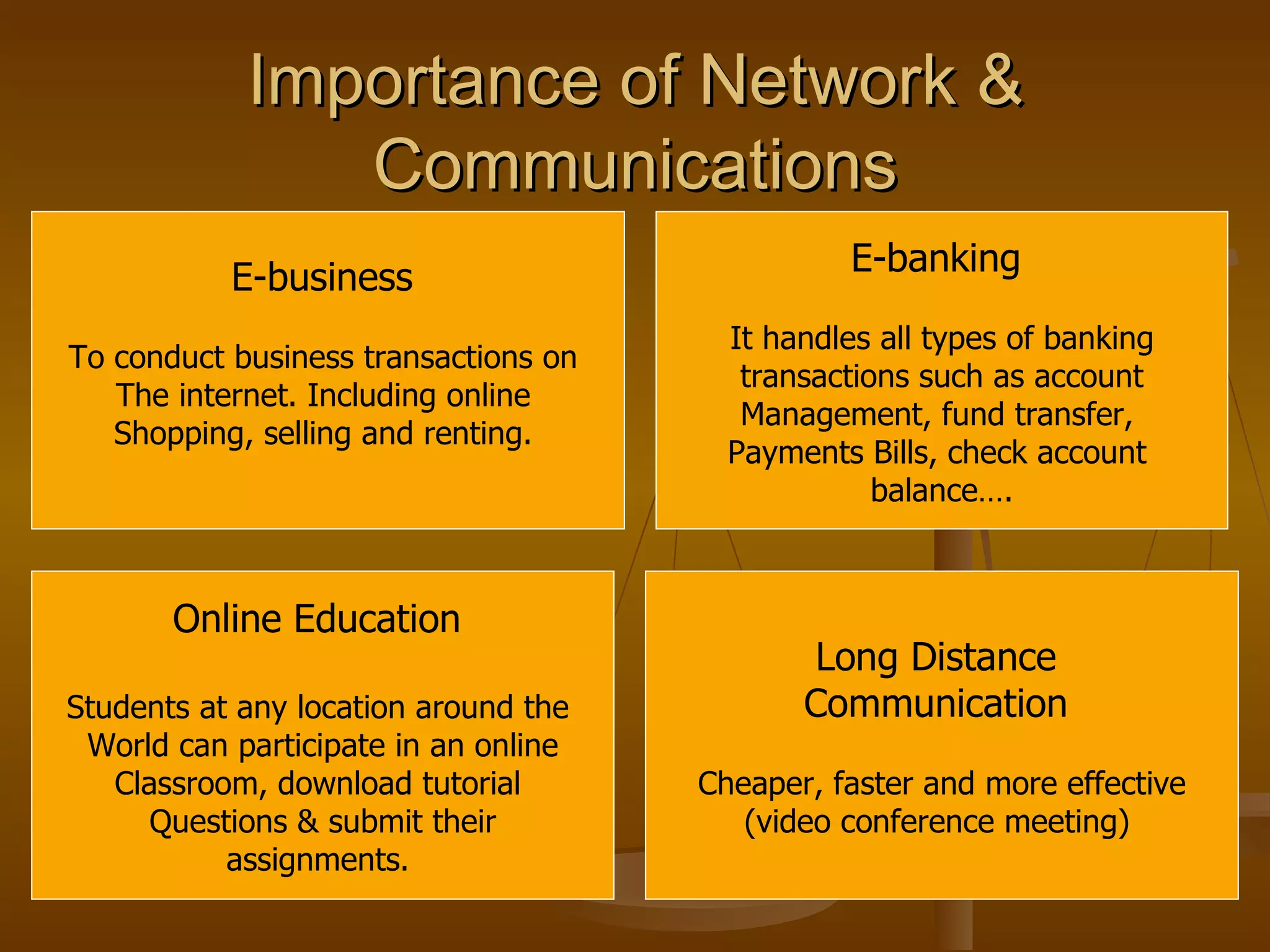 Importance of Network & Communications E-business  To conduct business transactions on  The internet. Including online  Shopping, selling and renting.  Online Education  Students at any location around the  World can participate in an online Classroom, download tutorial  Questions & submit their assignments.  E-banking  It handles all types of banking transactions such as account  Management, fund transfer,  Payments Bills, check account  balance…. Long Distance  Communication  Cheaper, faster and more effective (video conference meeting)  
