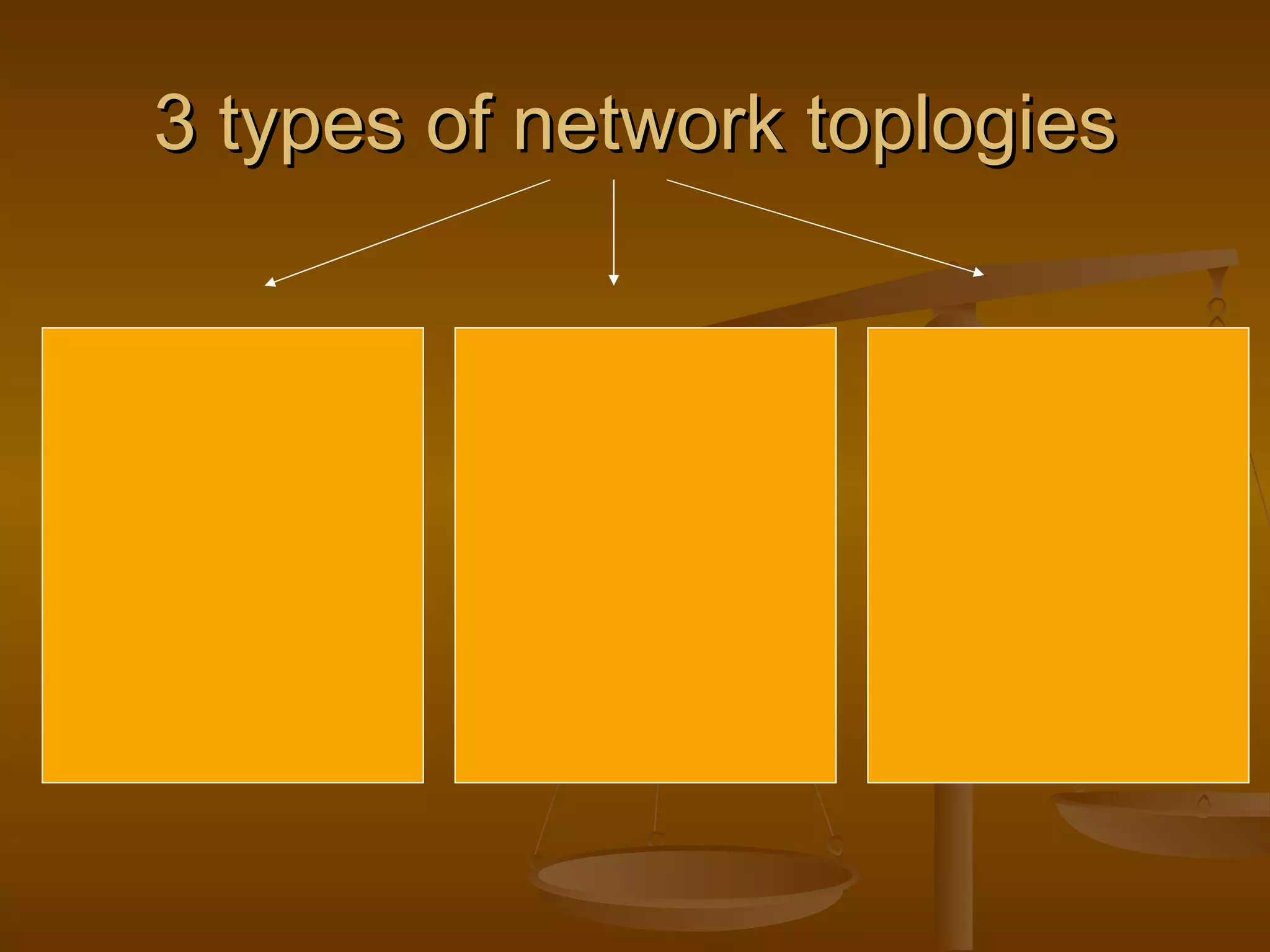 3 types of network toplogies 
