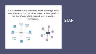 Star Network Infrastructure Comprehensive Introduction to Computer Network Concepts and Topologies ...