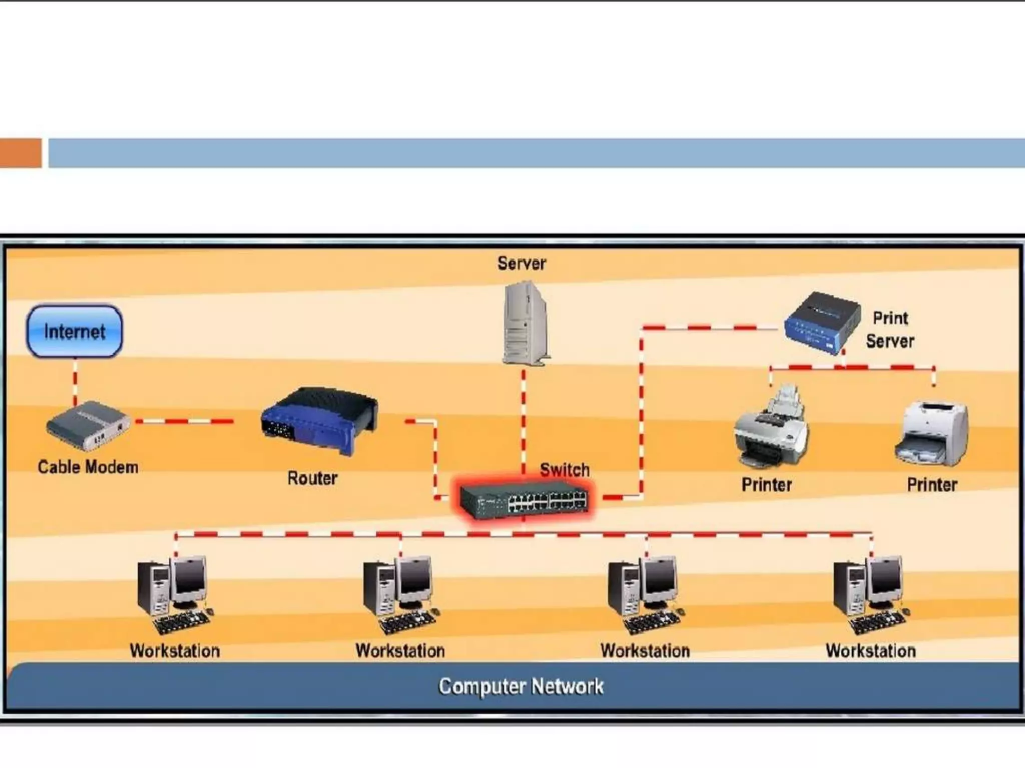 Computer network definition | PPT