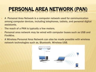 PERSONAL AREA NETWORK (PAN)
 A Personal Area Network is a computer network used for communication
among computer devices, including telephones, tablets, and personal digital
assistants.
 The reach of a PAN is typically a few meters.
 Personal area network may be wired with computer buses such as USB and
FireWire.
 A Wireless Personal Area Network can also be made possible with wireless
network technologies such as, Bluetooth, Wireless USB.
 