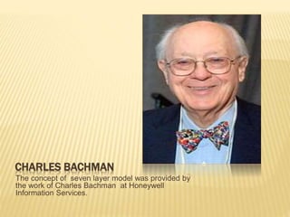 CHARLES BACHMAN
The concept of seven layer model was provided by
the work of Charles Bachman at Honeywell
Information Services.
 