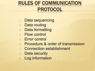 RULES OF COMMUNICATION
PROTOCOL
1. Data sequencing
2. Data routing
3. Data formatting
4. Flow control
5. Error control
6. Procedure & order of transmission
7. Connection establishment
8. Data security
9. Log information
 