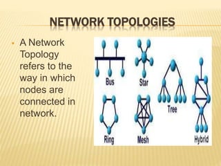 NETWORK TOPOLOGIES
 A Network
Topology
refers to the
way in which
nodes are
connected in
network.
 