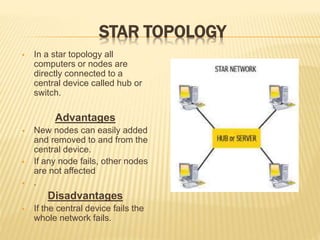 STAR TOPOLOGY
 In a star topology all
computers or nodes are
directly connected to a
central device called hub or
switch.
Advantages
 New nodes can easily added
and removed to and from the
central device.
 If any node fails, other nodes
are not affected
 .
Disadvantages
 If the central device fails the
whole network fails.
 
