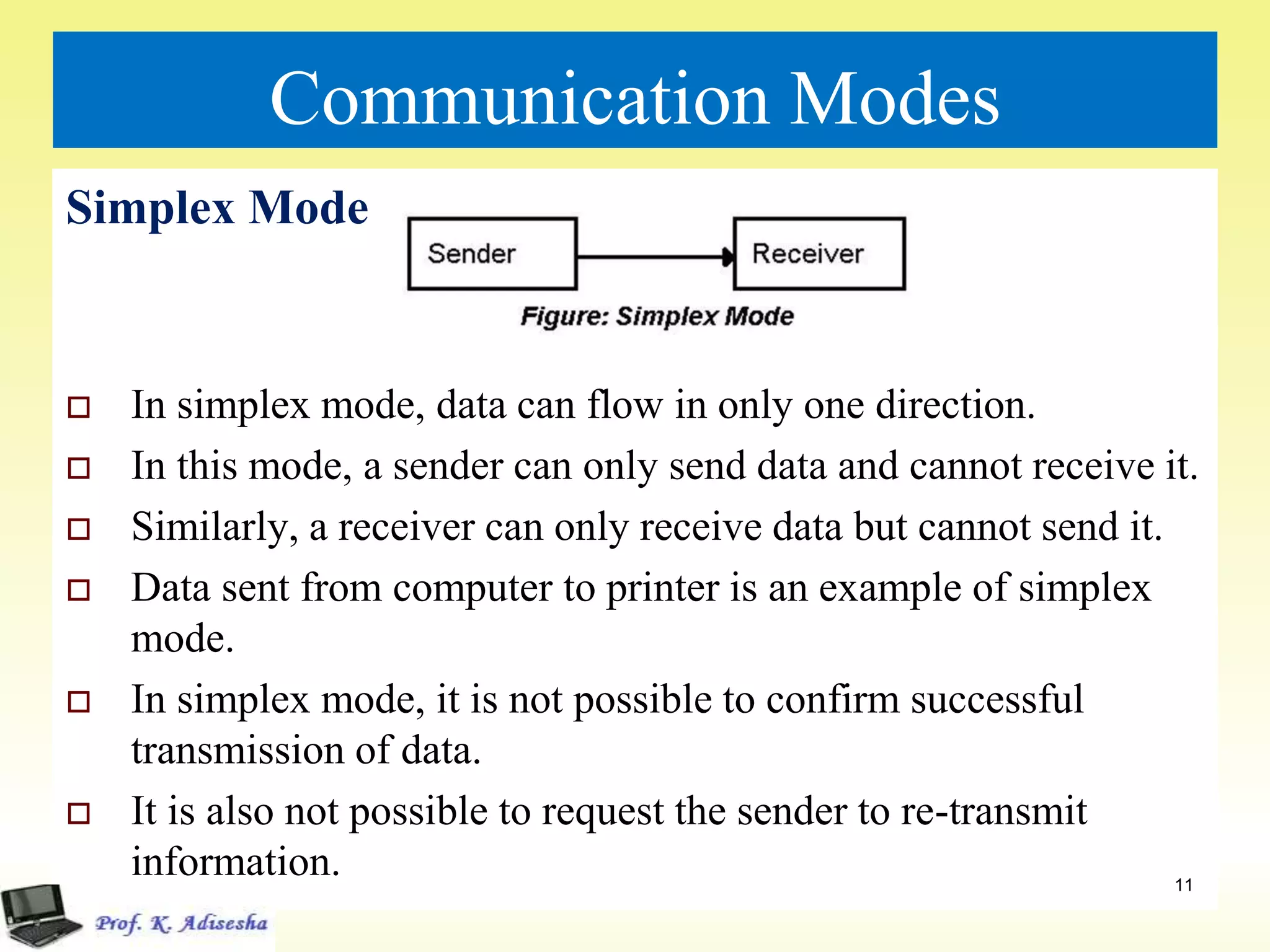 Communication Modes
Simplex Mode
 In simplex mode, data can flow in only one direction.
 In this mode, a sender can only send data and cannot receive it.
 Similarly, a receiver can only receive data but cannot send it.
 Data sent from computer to printer is an example of simplex
mode.
 In simplex mode, it is not possible to confirm successful
transmission of data.
 It is also not possible to request the sender to re-transmit
information. 11
 