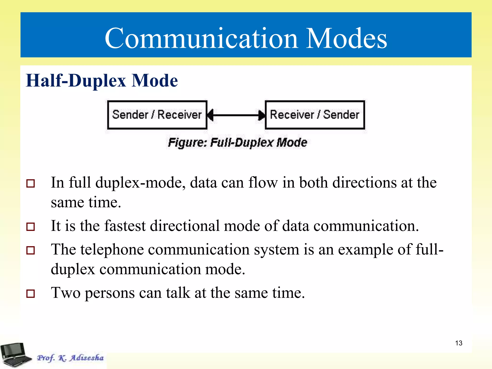 Communication Modes
Half-Duplex Mode
 In full duplex-mode, data can flow in both directions at the
same time.
 It is the fastest directional mode of data communication.
 The telephone communication system is an example of full-
duplex communication mode.
 Two persons can talk at the same time.
13
 