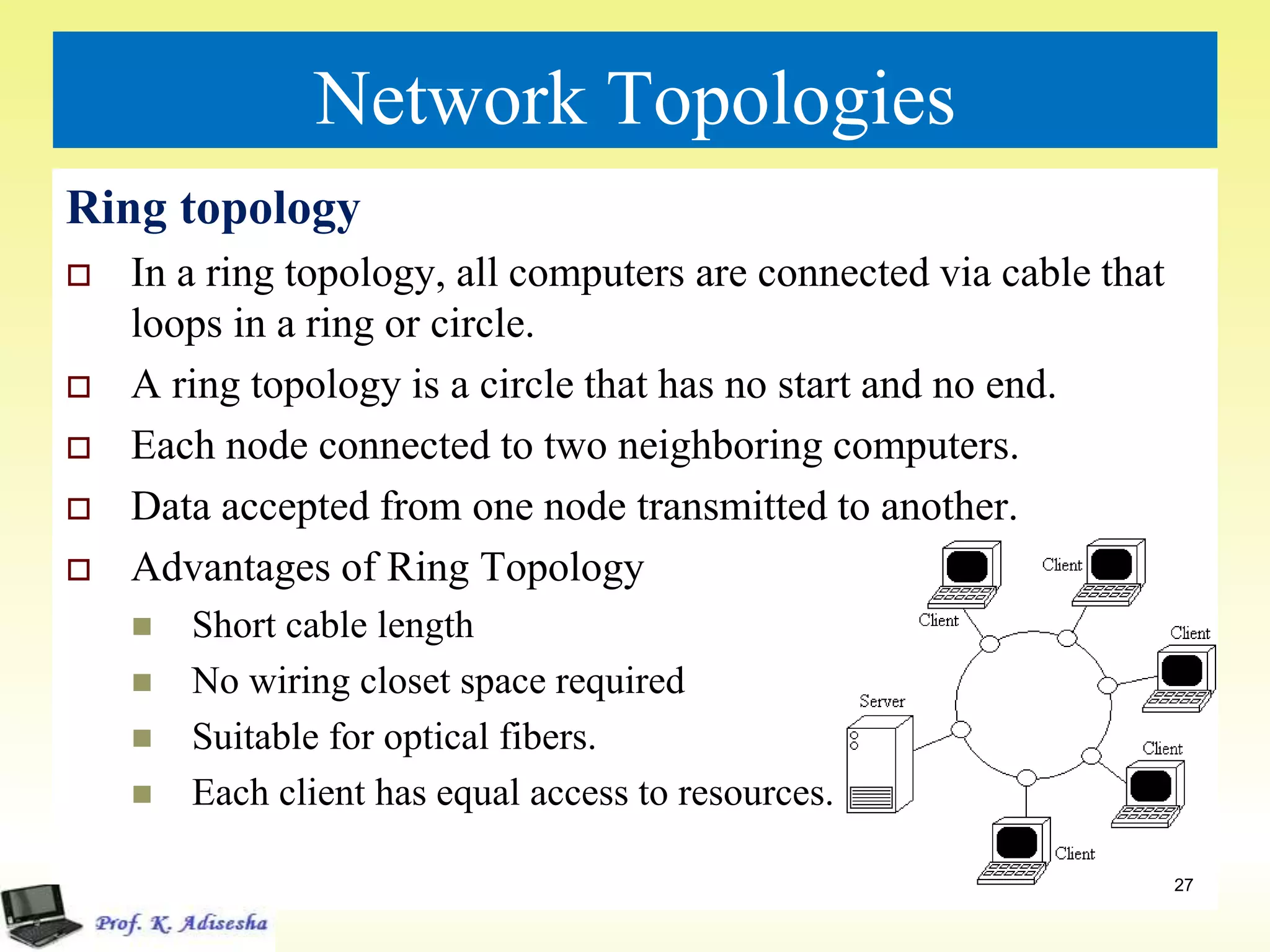 Network Topologies
Ring topology
 In a ring topology, all computers are connected via cable that
loops in a ring or circle.
 A ring topology is a circle that has no start and no end.
 Each node connected to two neighboring computers.
 Data accepted from one node transmitted to another.
 Advantages of Ring Topology
 Short cable length
 No wiring closet space required
 Suitable for optical fibers.
 Each client has equal access to resources.
27
 