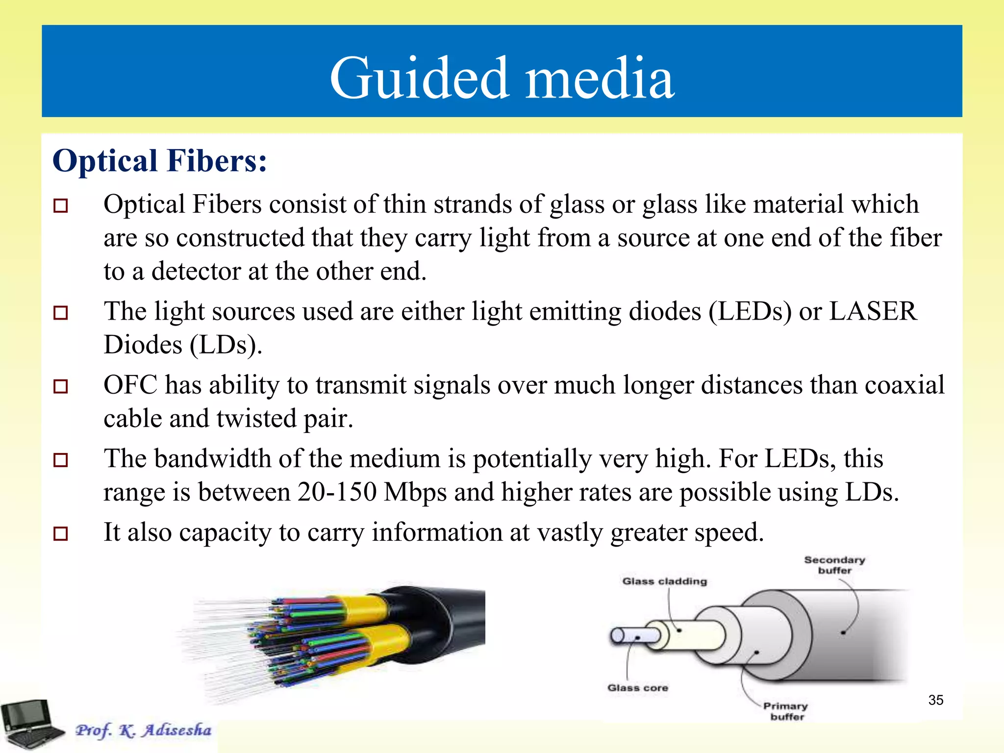 Guided media
Optical Fibers:
 Optical Fibers consist of thin strands of glass or glass like material which
are so constructed that they carry light from a source at one end of the fiber
to a detector at the other end.
 The light sources used are either light emitting diodes (LEDs) or LASER
Diodes (LDs).
 OFC has ability to transmit signals over much longer distances than coaxial
cable and twisted pair.
 The bandwidth of the medium is potentially very high. For LEDs, this
range is between 20-150 Mbps and higher rates are possible using LDs.
 It also capacity to carry information at vastly greater speed.
35
 