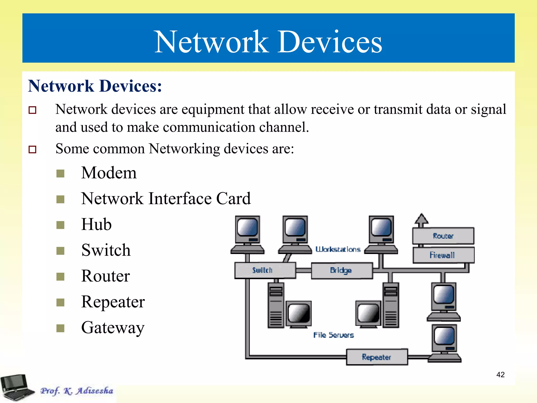 Network Devices
Network Devices:
 Network devices are equipment that allow receive or transmit data or signal
and used to make communication channel.
 Some common Networking devices are:
 Modem
 Network Interface Card
 Hub
 Switch
 Router
 Repeater
 Gateway
42
 