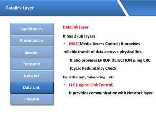 Datalink Layer
Datalink Layer
It has 2 sub layers
• MAC (Media Access Control) It provides
reliable transit of data across a physical link.
It also provides ERROR DETECTION using CRC
(Cyclic Redundancy Check)
Ex: Ethernet, Token ring…etc
• LLC (Logical Link Control)
It provides communication with Network layer.
Application
Presentation
Session
Transport
Network
Data Link
Physical
Data Link
 