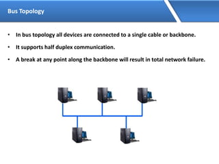 Bus Topology
• In bus topology all devices are connected to a single cable or backbone.
• It supports half duplex communication.
• A break at any point along the backbone will result in total network failure.
 