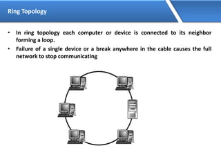 Ring Topology
• In ring topology each computer or device is connected to its neighbor
forming a loop.
• Failure of a single device or a break anywhere in the cable causes the full
network to stop communicating
 