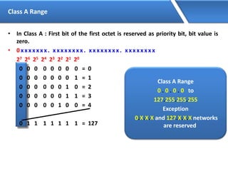 Class A Range
• In Class A : First bit of the first octet is reserved as priority bit, bit value is
zero.
• 0 x x x x x x x . x x x x x x x x . x x x x x x x x . x x x x x x x x
27 26 25 24 23 22 21 20
0 0 0 0 0 0 0 0 = 0
0 0 0 0 0 0 0 1 = 1
0 0 0 0 0 0 1 0 = 2
0 0 0 0 0 0 1 1 = 3
0 0 0 0 0 1 0 0 = 4
0 1 1 1 1 1 1 1 = 127
Class A Range
0 . 0 . 0 . 0 to
127.255.255.255
Exception
0.X.X.X and 127.X.X.X networks
are reserved
 