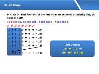 Class D Range
• In Class D : First four bits of the first octet are reserved as priority bits, bit
value as 1110.
• 1 1 1 0 x x x x . x x x x x x x x . x x x x x x x x . Xx x x x x x x
27 26 25 24 23 22 21 20
1 1 1 0 0 0 0 0 = 224
1 1 1 0 0 0 0 1 = 225
1 1 1 0 0 0 1 0 = 226
1 1 1 0 0 0 1 1 = 227
1 1 1 0 0 1 0 0 = 228
1 1 1 0 1 1 1 1 = 239
Class D Range
224 . 0 . 0 . 0 to
239 . 255 . 255 .255
 