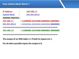 How Subnet Mask Works ?
IP Address : 192.168.1.1
Subnet Mask : 255.255.255.0
ANDING PROCESS :
192.168.1.1 = 11000000.10101000.00000001.00000001
255.255.255.0 = 11111111.11111111.11111111.00000000
==================================================
192.168.1.0 = 11000000.10101000.00000001.00000000
==================================================
The output of an AND table is 1 if both its inputs are 1.
For all other possible inputs the output is 0.
 