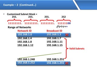 Example – 2 (Continued…)
• Customized Subnet Mask =
255.
11111111.
255.
11111111.
255.
11111111. 11111100
252
Range of Networks
Network ID Broadcast ID
192.168.1.0
192.168.1.4
192.168.1.8
192.168.1.12
192.168.1.248
192.168.1.252
192.168.1.3
192.168.1.7
192.168.1.11
192.168.1.15
192.168.1.251
192.168.1.255
Valid Subnets
192.168.1.0 192.168.1.3
192.168.1.252 192.168.1.255
 